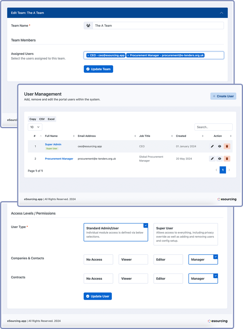 User and Team Management Software Procurement